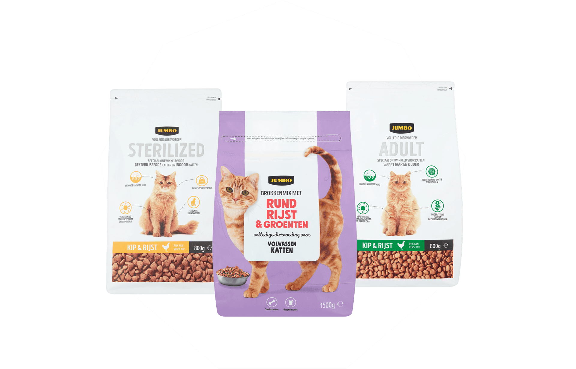 Jumbo kattenvoer aanbiedingen