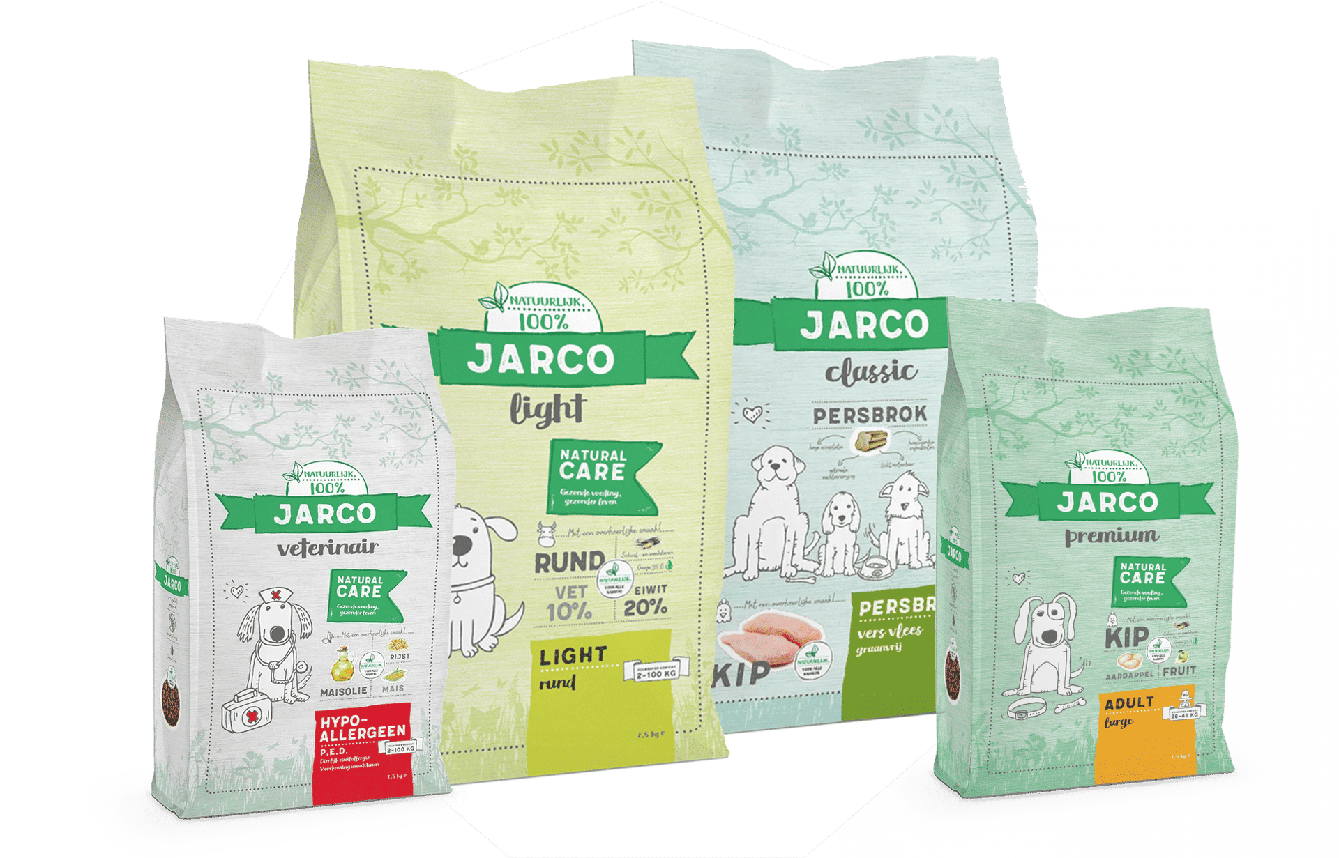 Jarco hondenvoer aanbiedingen
