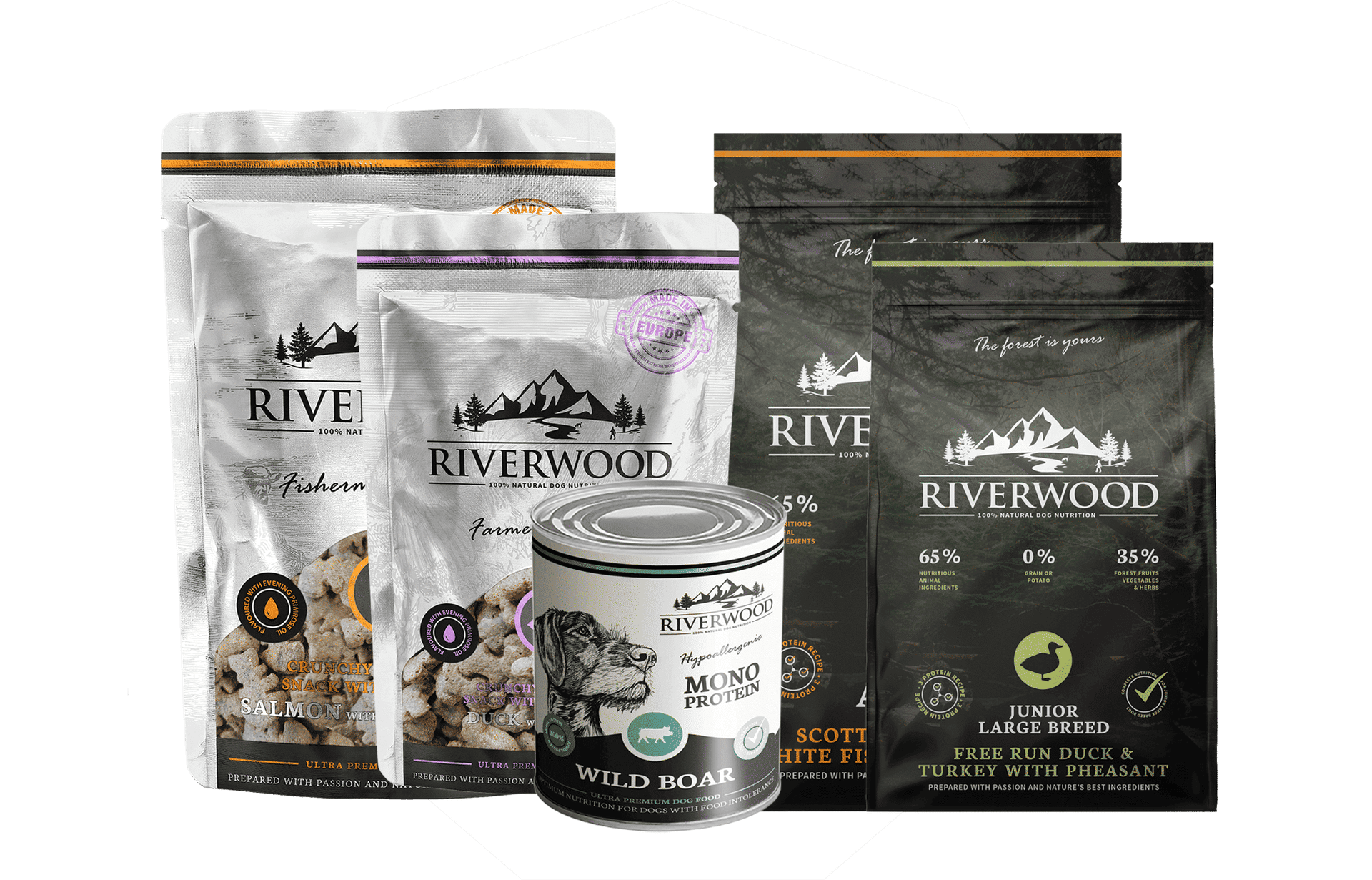 Riverwood hondenvoer aanbiedingen